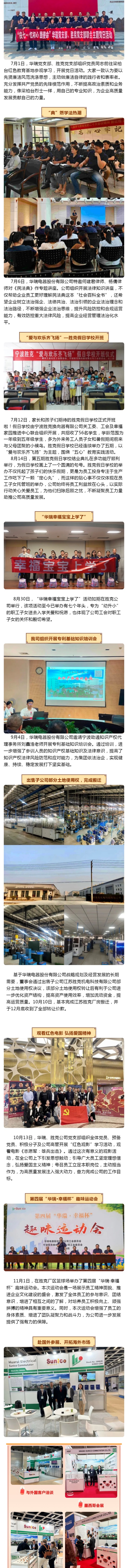 亂云飛渡仍從容，重整行裝再出發(fā)——回顧2023，展望2024_壹伴長(zhǎng)圖3.jpg