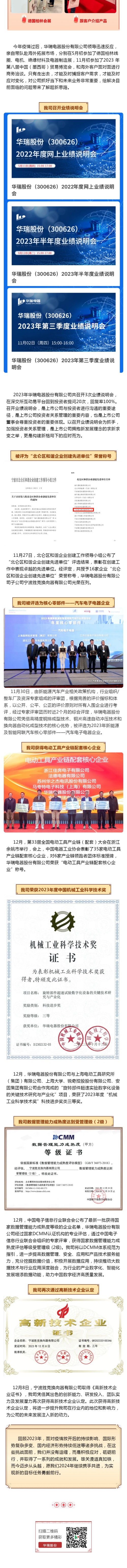 亂云飛渡仍從容，重整行裝再出發(fā)——回顧2023，展望2024_壹伴長(zhǎng)圖4.jpg